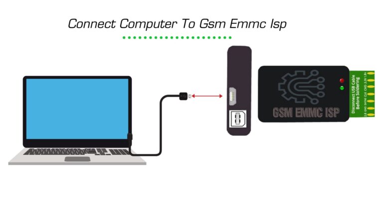 GSM Team EMMC ISP Tool || GSM 24SEVEN