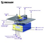 Mechanic-361-Ultra-14-Inch-Screen-Rotary-Separator_3