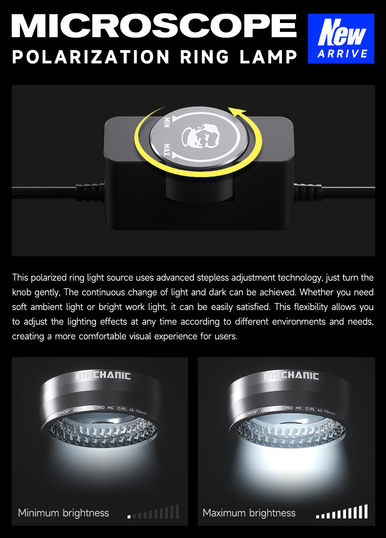 Mechanic LS720 Ultra High Lumen Adjustable Microscope Polarization Ring Lamp for Remover Glare