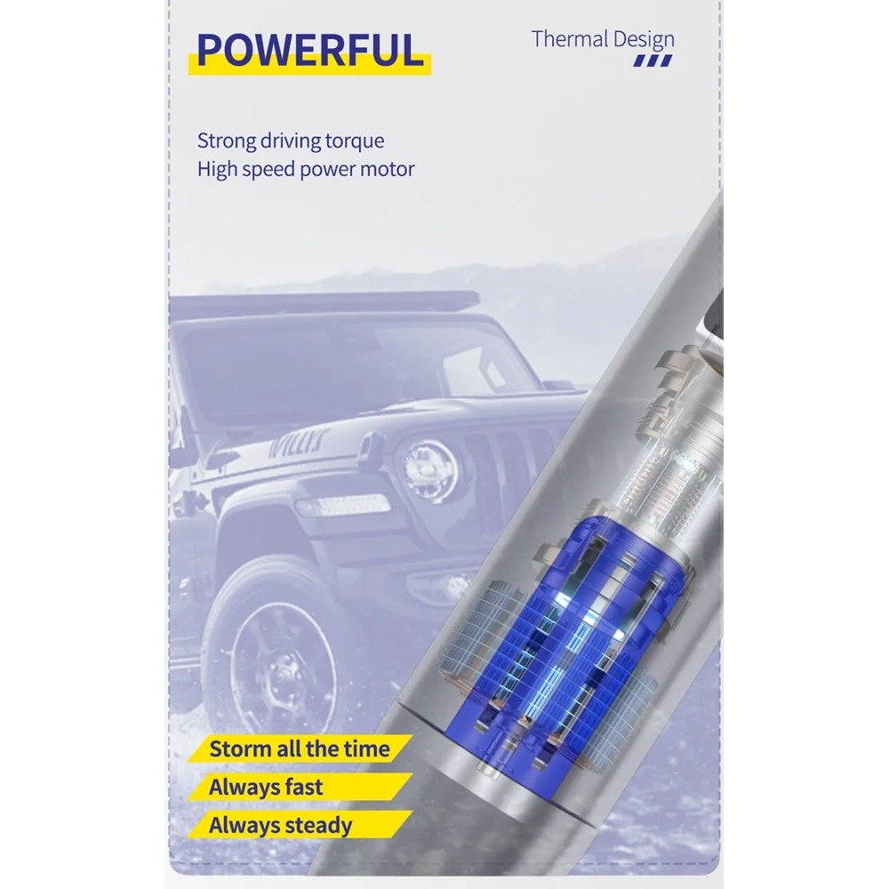 Mechanic IRX8 Multifunctional Electric Polishing Tool