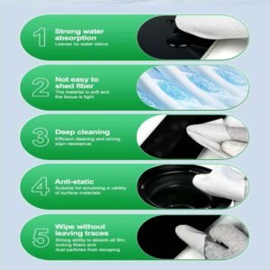 Relife RL-045A Screen Cleaning Dust-Free Cloth