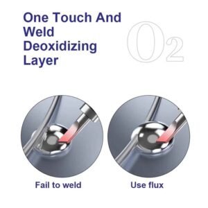 MECHANIC Q60 Antioxidant Flux Paste 10cc