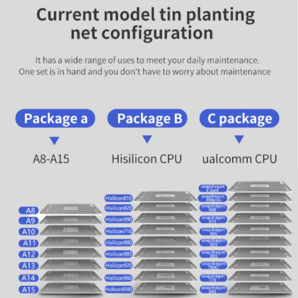 MaAnt C1 Tin Planting Platform