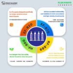 Mechanic-S-Series-Flux-Paste1