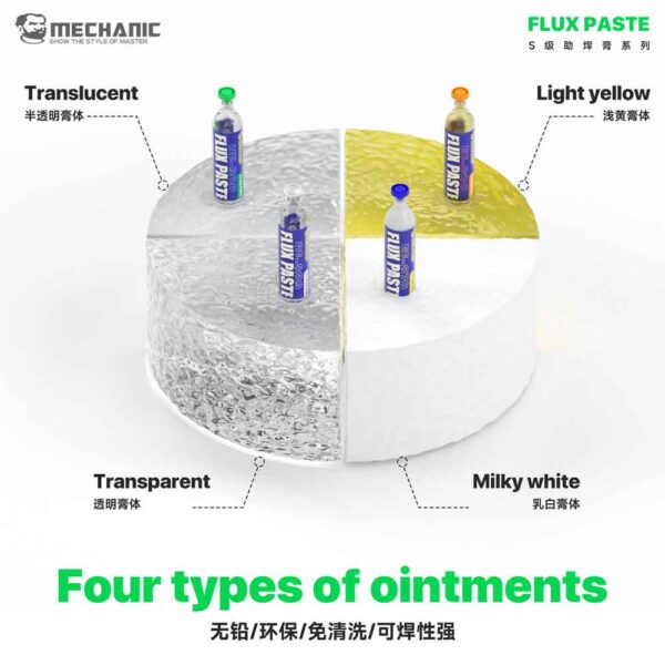 Mechanic-S-Series-Flux-Paste3 Mechanic S Series Flux Paste