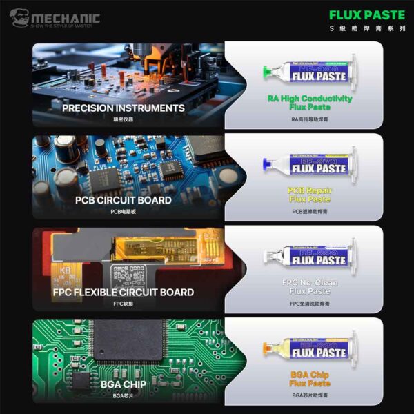 Mechanic-S-Series-Flux-Paste4 Mechanic S Series Flux Paste