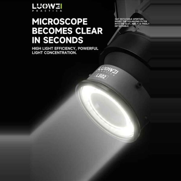 Luowei LW-LS02 Microscope Polarized Ring Light