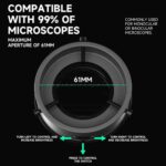 Luowei-LW-LS02-Microscope-Polarized-Ring-Light2