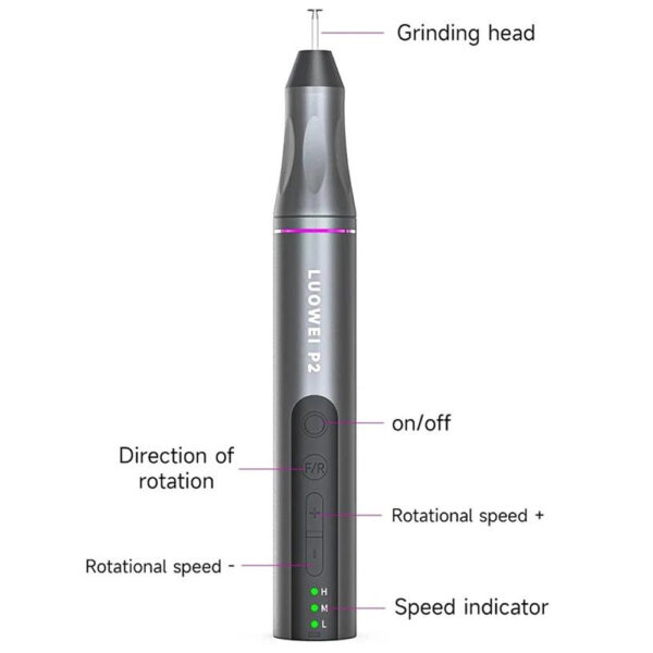 Luowei P2 Intelligent Electric Grinding Polishing Pen