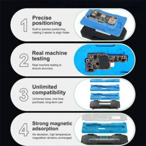Relife RL-601T BGA Reballing Platform Set