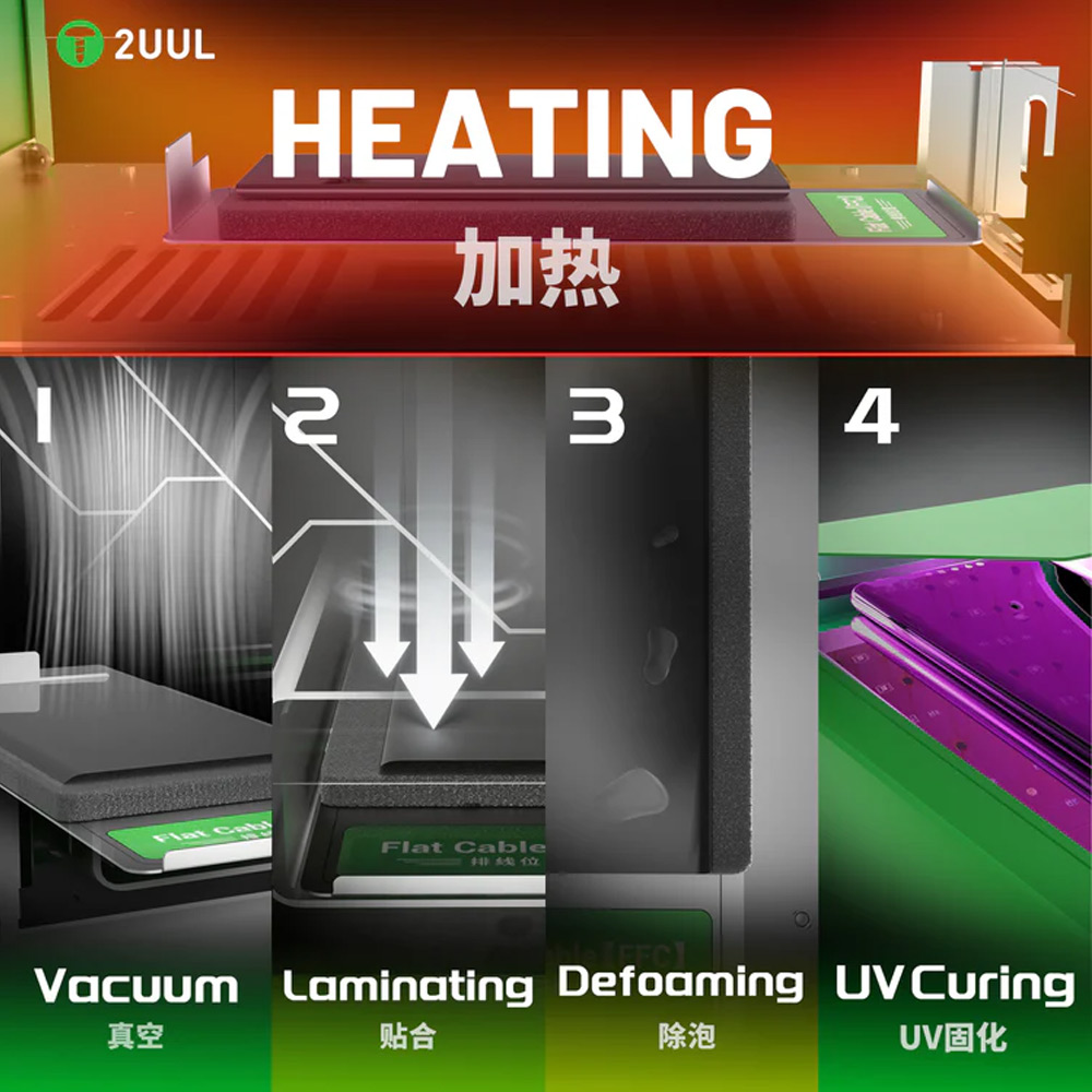 2UUL LD01 LAMX All In One Integrated Foam Remover