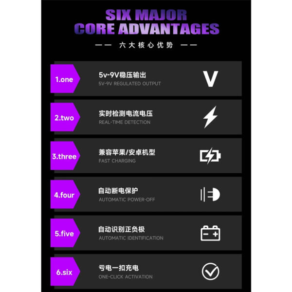 Mechanic F918 Battery Activation Board