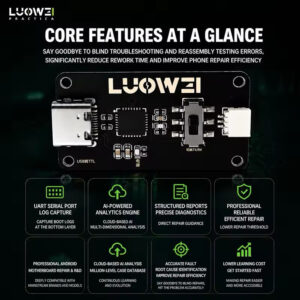 Luowei LW-FAT Android Phone Motherboard Diagnostic Analyzer