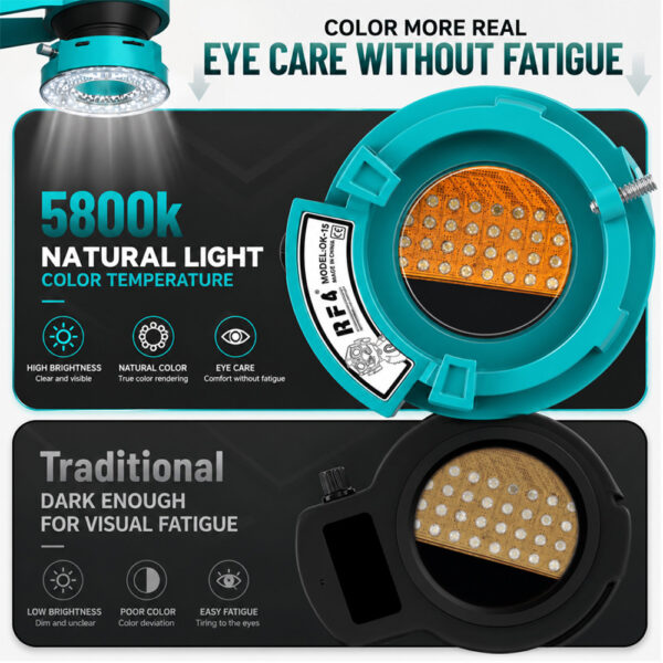 RF4 OK-15 Smart Microscope LED Ring Light