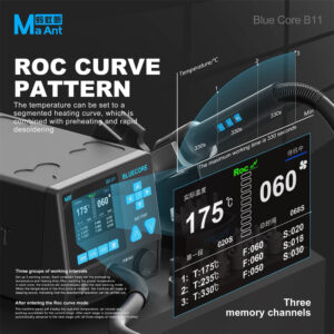 MaAnt Blue Core B11 1000W Hot Air Rework Station
