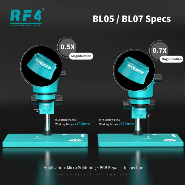 RF4-BL05-BL07-0.5X-06 RF4 BL05 BL07 0.5X 0.7X Objective Lens